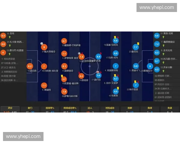 纵览全球热门足球联赛新赛季风云变幻全景深度观察分析发展趋势洞察